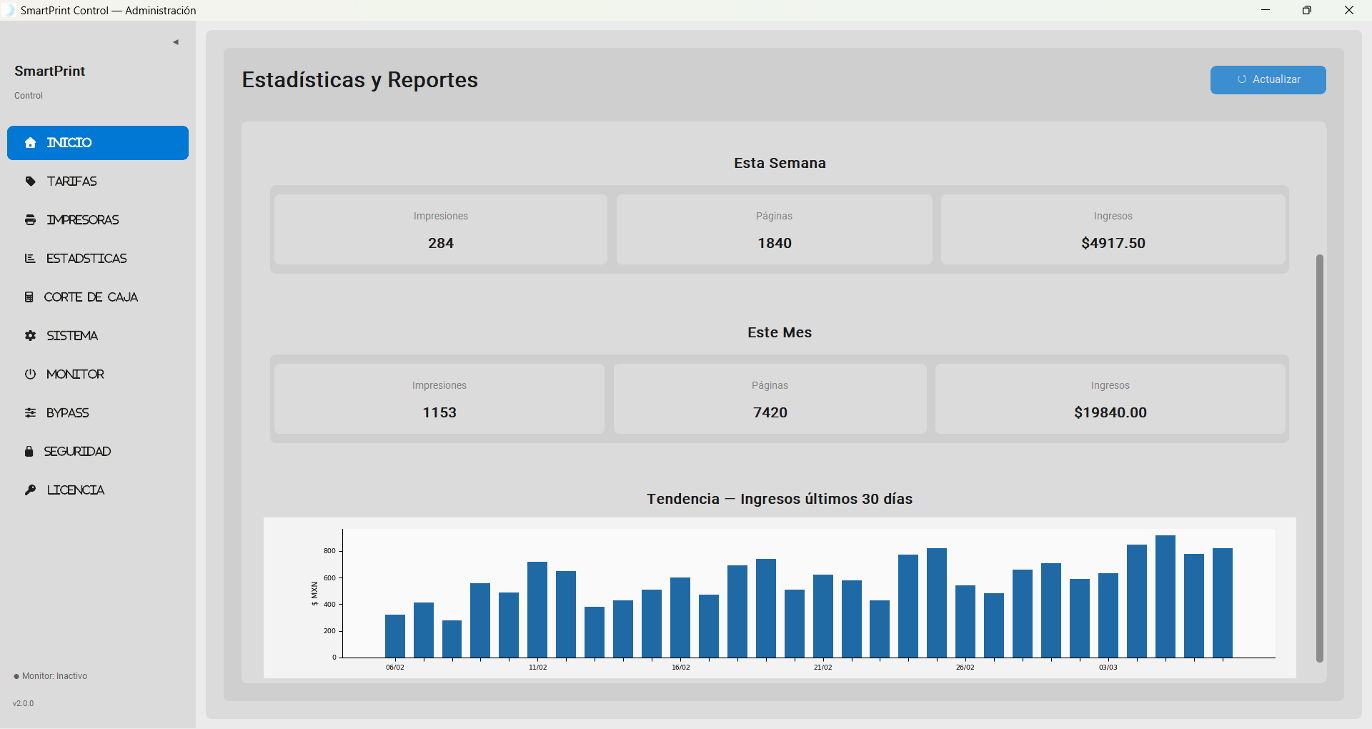 Panel de administración — SmartPrintControl